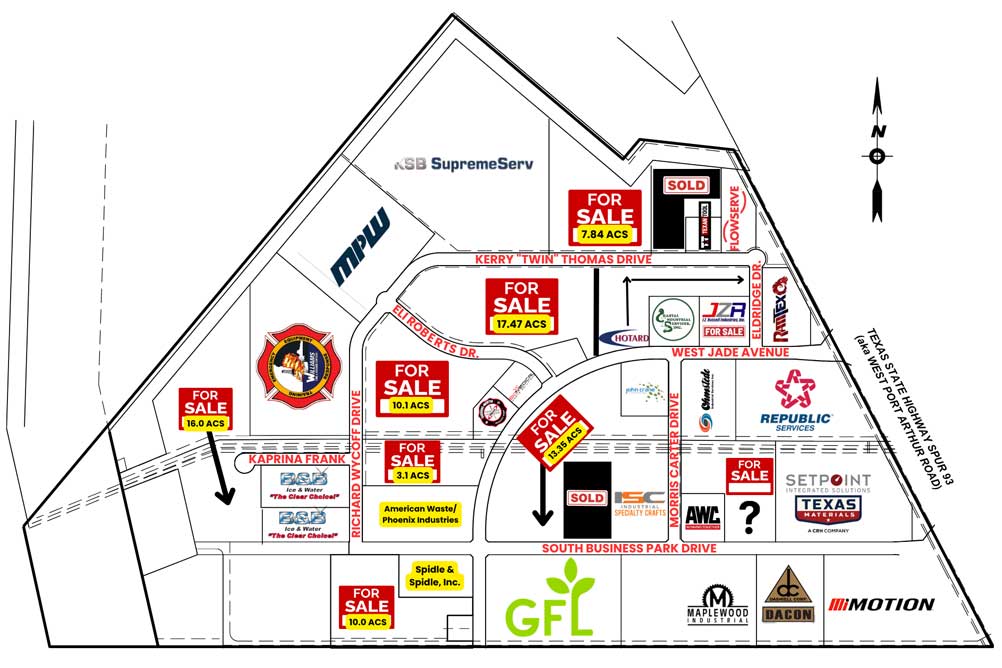 Business Park Tenants